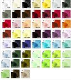 CORES