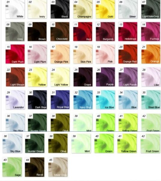CORES